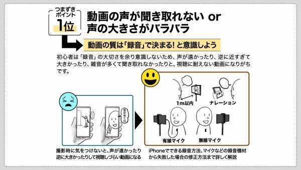 初心者指導歴20年の著者が伝授する「転ばぬ先の杖」満載『iPhoneでお金をかけずにビジネス動画を作れるようになる本』4/11新刊