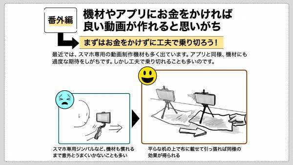 初心者指導歴20年の著者が伝授する「転ばぬ先の杖」満載『iPhoneでお金をかけずにビジネス動画を作れるようになる本』4/11新刊