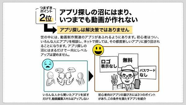 初心者指導歴20年の著者が伝授する「転ばぬ先の杖」満載『iPhoneでお金をかけずにビジネス動画を作れるようになる本』4/11新刊