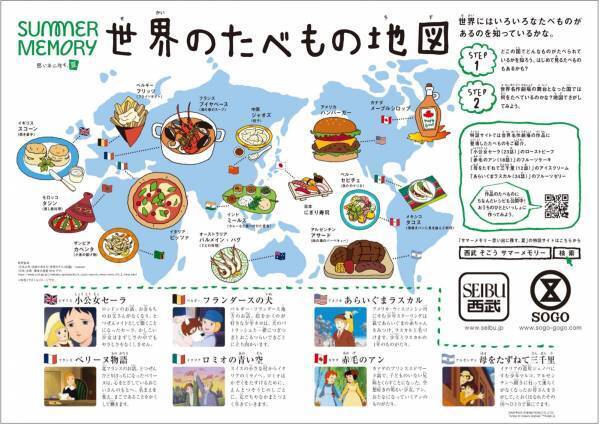 「世界名作劇場×西武・そごう」　夏休み企画 -思い出に残す、夏-　「ＳＵＭＭＥＲ ＭＥＭＯＲＹ」開催