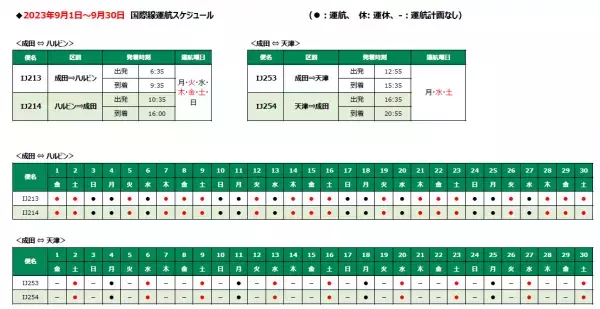 スプリング・ジャパン2023年夏ダイヤ 　成田＝ハルビン線、天津線 増便決定