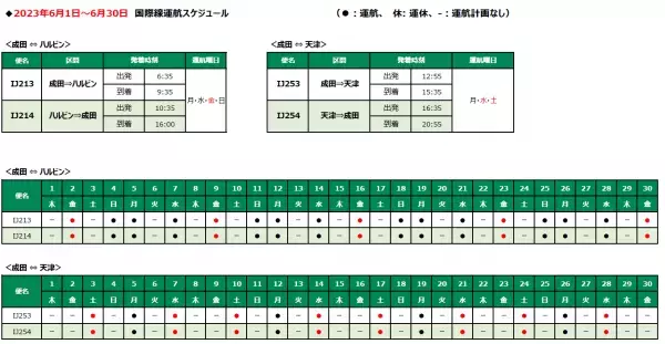 スプリング・ジャパン2023年夏ダイヤ 　成田＝ハルビン線、天津線 増便決定
