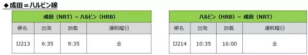 スプリング・ジャパン2023年夏ダイヤ 　成田＝ハルビン線、天津線 増便決定