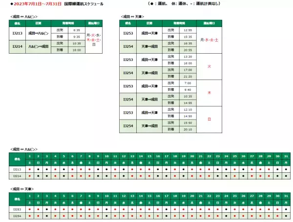 スプリング・ジャパン2023年夏ダイヤ 　成田＝ハルビン線、天津線 増便決定