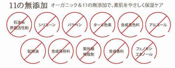 1年中使いやすくリニューアル！『fafraオーガニック ボディクリーム』 7月3日より発売スタート！