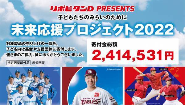 子どものみらいのために「未来応援プロジェクト2022」寄付のお知らせ