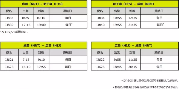 スプリング・ジャパン 2023年7月1日～８月31日 国内線　夏ダイヤ航空券の販売開始