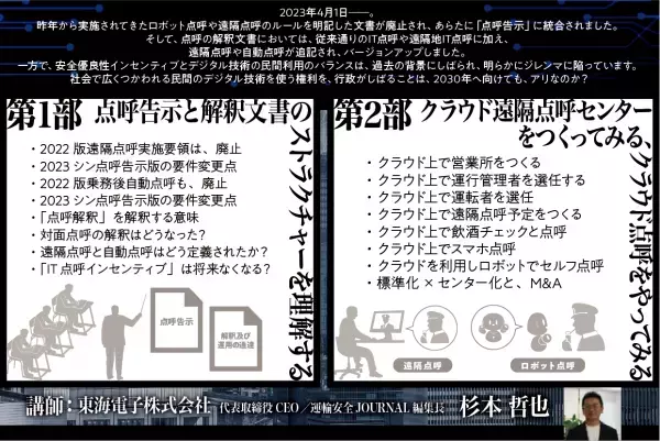 【運輸安全Journal主催】シン・点呼告示　シン・解釈通達 無料ウェビナー5月16日（火）開催のお知らせ