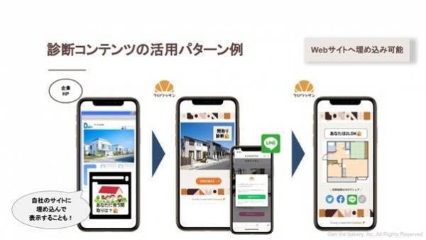 SNS・自社メディアからの顧客獲得率アップ！Webアプリ「クロワッサン」9/1(金)提供開始 8/22(火)から期間限定で“無料トライアルキャンペーン”実施