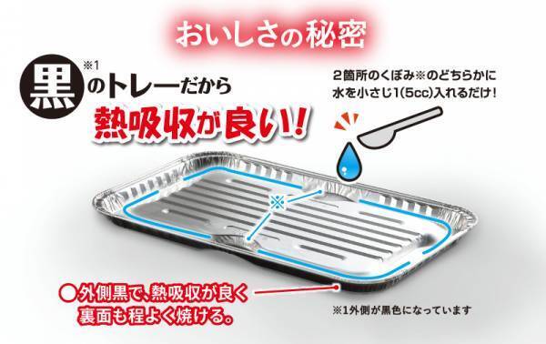 トーストをおいしく！『スチームトレー』で幸せ⾷感♬