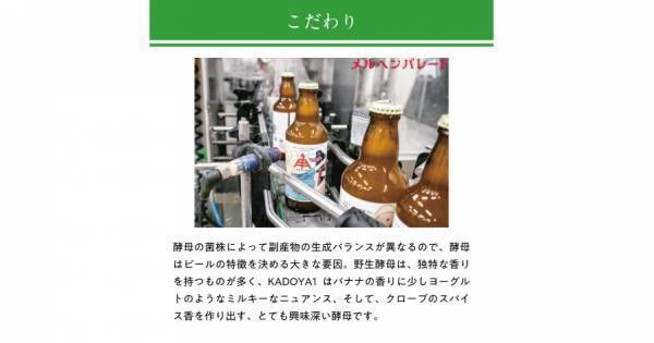 【三重県・ISEKADO】DRINK ME! 酵母のおとぎ話が始まる！『メルヘンパレード』を数量限定発売