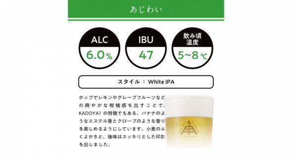 【三重県・ISEKADO】DRINK ME! 酵母のおとぎ話が始まる！『メルヘンパレード』を数量限定発売