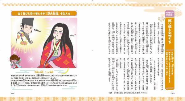 かわいく親しみのあるキャラクターで、小学生から大人まで大人気の「キャラ絵で学ぶ！図鑑」シリーズ第12弾！、『キャラ絵で学ぶ！源氏物語』が11月20日発売！