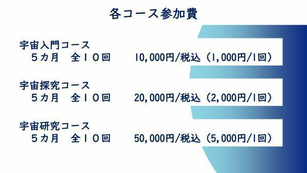 宇宙好きの子どもたちに「学校とは違う体験」を提供「オンライン ジュニア宇宙クラブ」スタート