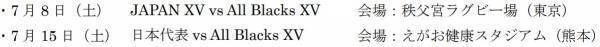 リポビタンＤチャレンジカップ2023