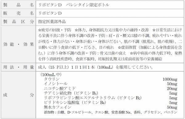 今年は大切なあの人に元気を♪