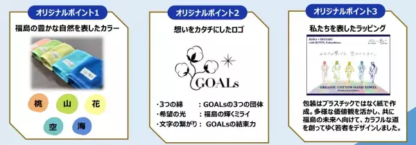 環境省主催「チャレンジアワード2023」最優秀賞を受賞