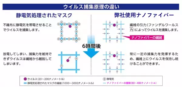公式オンラインショップ楽天市場店に取扱商品が増えました