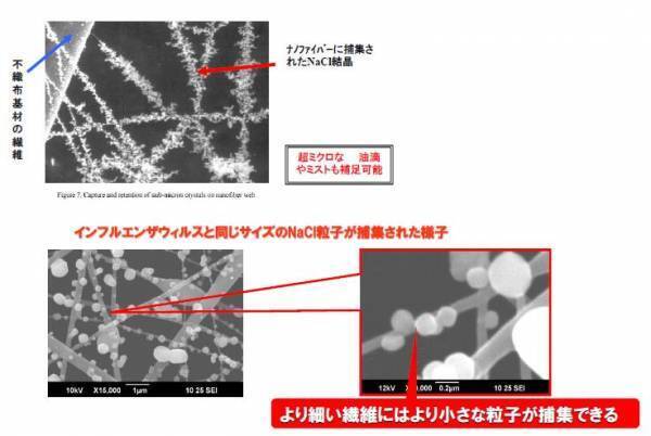 公式オンラインショップ楽天市場店に取扱商品が増えました
