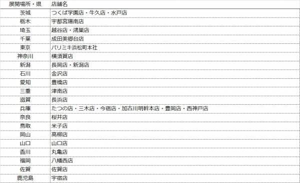 パリミキは2023年世界緑内障週間 「ライトアップinグリーン運動」に賛同します。