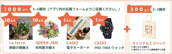 東京都公園協会公式アプリ「TOKYO PARKS PLAY」で、駒沢オリンピック公園周辺を巡る期間限定オンラインポイントラリー＆リアルイベントがスタート！！