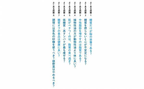 【健康法】カテゴリー１位獲得（アマゾンストア）『死ぬまで若々しく元気に生きるための 賢い食べ方: 医者が教える「糖質依存」がなくなる本』著者山下あきこ