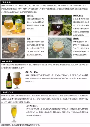 京都駅前スグ「京都タワーサンド」『FOOD HALL BEER FESTA』を開催