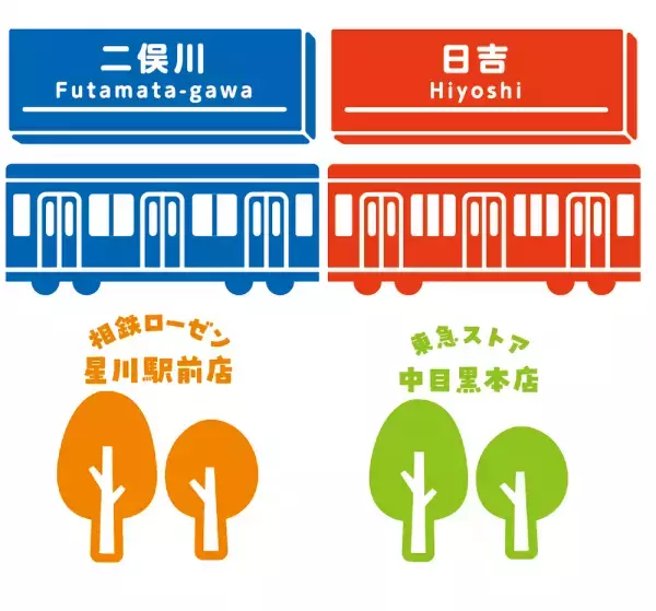 「相鉄・東急新横浜線スタンプラリー」を開催【相模鉄道・東急電鉄】
