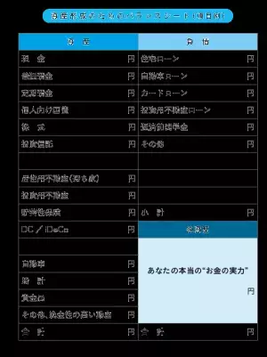 ハック大学ぺそ著『会社員のまま経済的自由を手に入れる ハック大学式 超現実的で超具体的なお金の増やし方』2023年1月26日刊行
