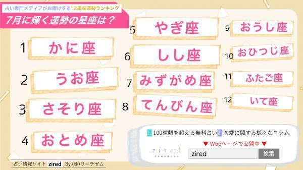 星座占い『7月運勢ランキング』を占いメディアのziredが発表
