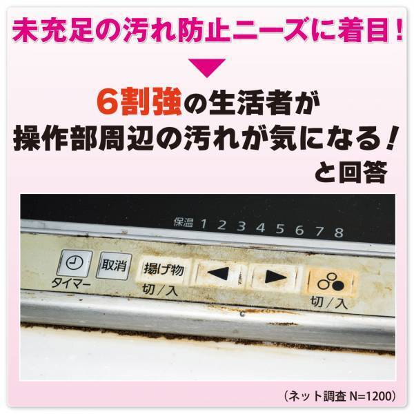 ＩＨコンロヒーター操作パネル部分の汚れをカバーする 『IH操作パネルカバー』を新発売！