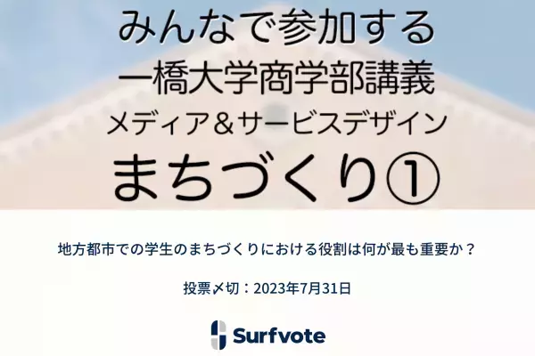 一橋大学商学部の講義で活用するイシュー第一弾！「地方都市での学生のまちづくりにおける役割は何が最も重要か？」Surfvoteで投票開始