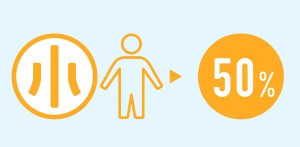 「相鉄ポイント」「相鉄ポイントマイル」スタート【相鉄グループ】