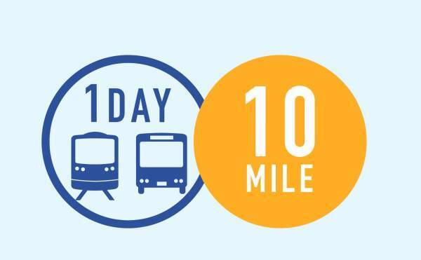 「相鉄ポイント」「相鉄ポイントマイル」スタート【相鉄グループ】