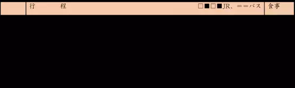 【磐梯山温泉ホテル×JR東日本】幸せを感じる食材や赤べこなど「福島の福」をテーマにした特別列車「福がくるくるフルーティア」2023年も運行決定