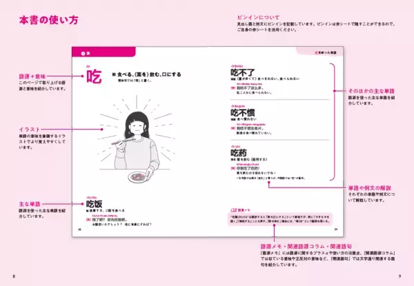 大人気「語源図鑑」シリーズに待望の中国語が登場！ビジネスのため、推しのため、コミュニケーションに欠かせない語彙が楽しく身につく中国語学習書の新定番