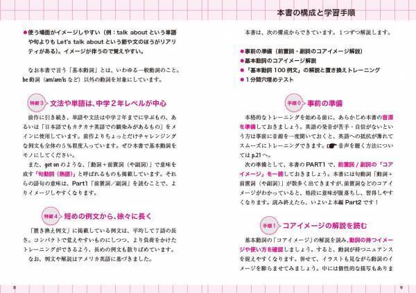 ５万部突破のロングセラーに待望の第２弾が登場！絞り込み×反復トレーニングで英会話の基本を鍛え上げる『やっぱり英会話は筋トレ。』