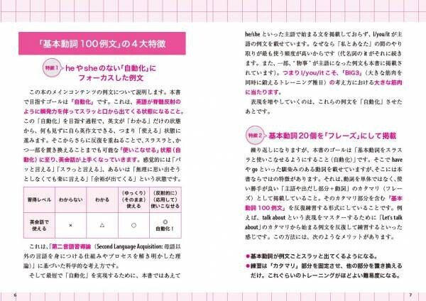 ５万部突破のロングセラーに待望の第２弾が登場！絞り込み×反復トレーニングで英会話の基本を鍛え上げる『やっぱり英会話は筋トレ。』