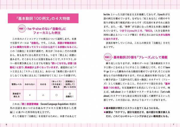 ５万部突破のロングセラーに待望の第２弾が登場！絞り込み×反復トレーニングで英会話の基本を鍛え上げる『やっぱり英会話は筋トレ。』