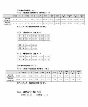 ― この秋も京阪電車で京都東山・洛北へ ― 秋の臨時列車について