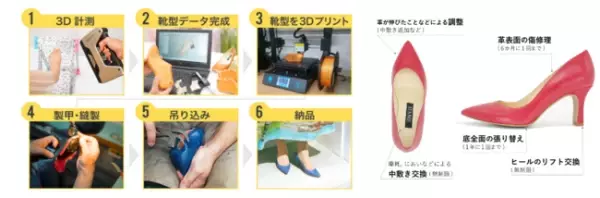北海道初出店❗　個人専用の3D靴型で足にフィット　 オーダーメイド3Dシューズ AYAMEが 札幌へポップアップ出店　6/8ー11の4日間
