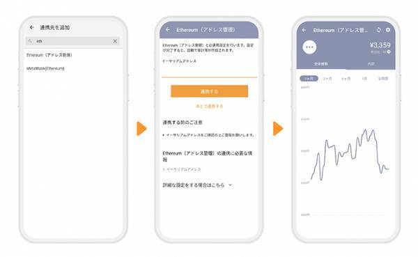 『マネーフォワード ME』、ブロックチェーンウォレット内にある暗号資産の推移チェックが可能に