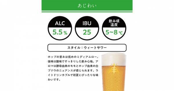 【三重県・ISEKADO】新生ブルワー「髙崎 廉」の初醸造ビール『Crescent Harmony Sour』を本数限定発売