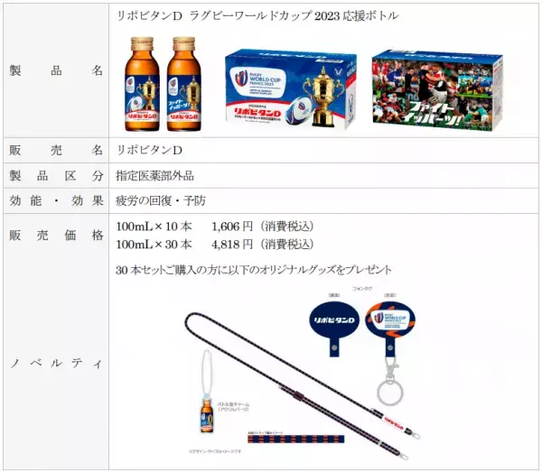 ここだけのラグビーワールドカップ2023記念グッズ 「オリジナルスマートフォンショルダーストラップ」と一緒に応援しよう！
