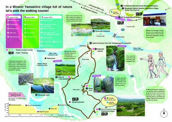 大阪国際大学の学生による南山城村村長への補助金事業報告