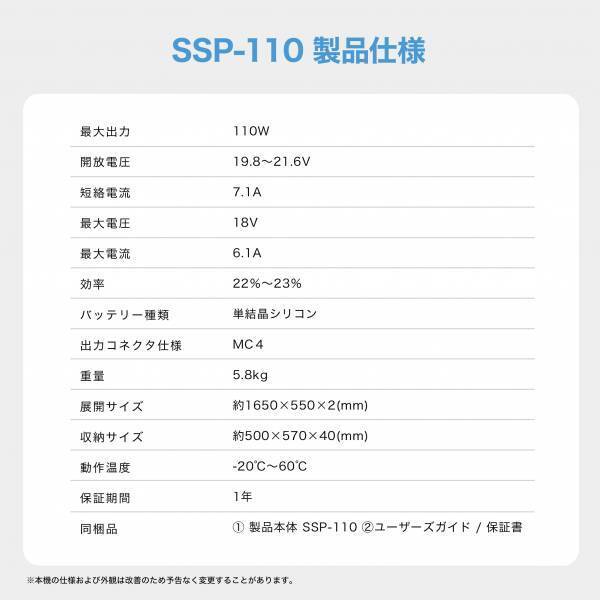 【レジャー＆アウトドアジャパン 2023】にてSABUMAポータブル電源を出展