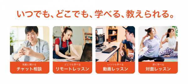 マナティーがマネックス証券・広木 隆氏の「投資インテリジェンス養成講座」サブスク動画レッスンを配信開始