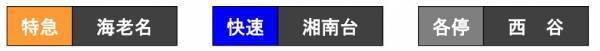 2023年3月18日（土）開業　相鉄・東急直通線 相鉄線ダイヤ改正のお知らせ【相模鉄道】