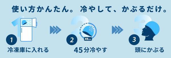 新感覚！頭まるごと冷却帽子「IceBeanie2.0（アイスビーニー2.0）」販売をスタートします。