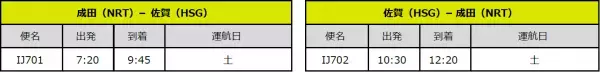 スプリング・ジャパン 2023年夏ダイヤ 国内線航空券の販売開始